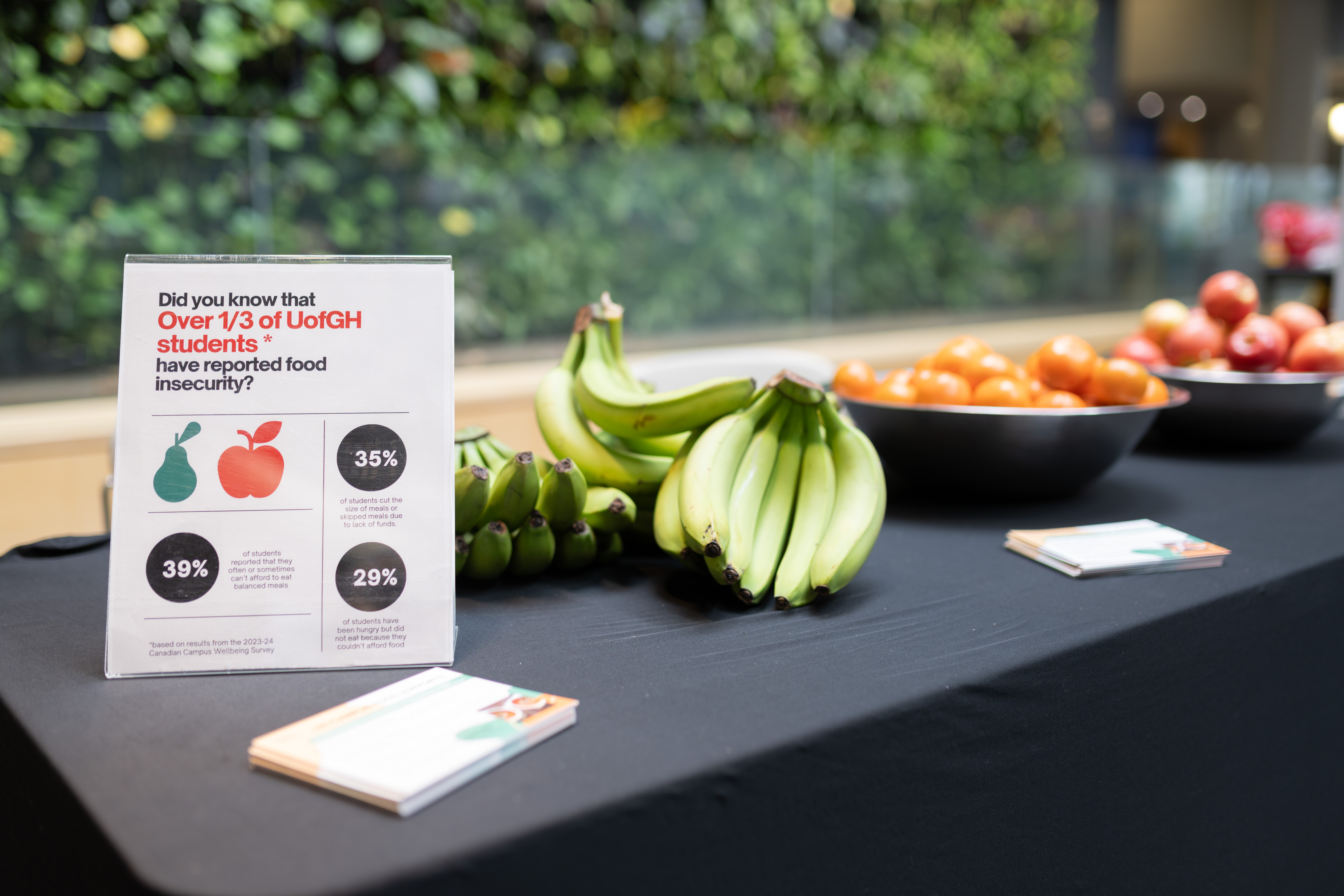 Fruit is placed on a table with a sign showing statistics about food insecurity on campus