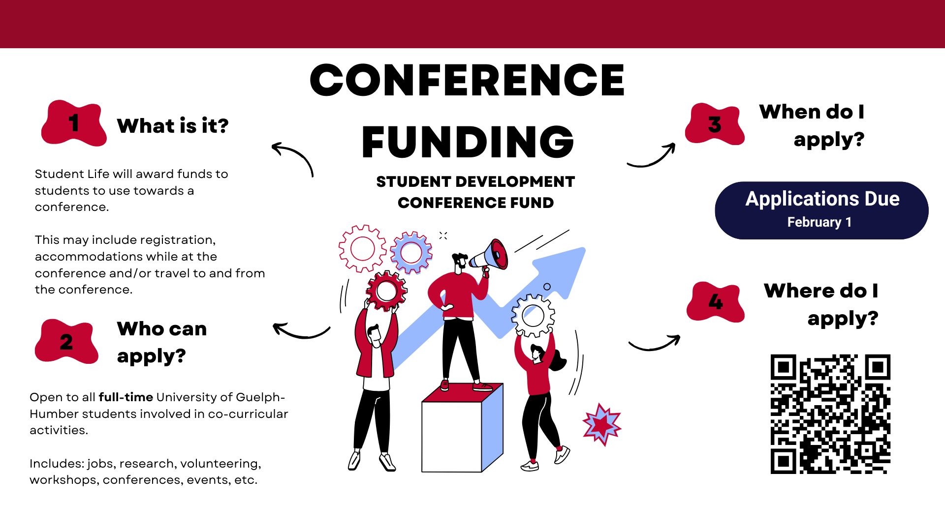 Student Development Conference Fund