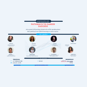 Kinesiology alumni poster