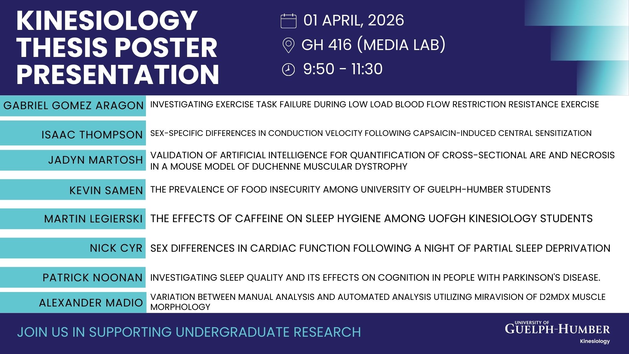 Thesis poster presentation topics