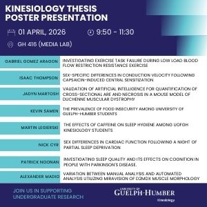 Thesis poster presentation topics