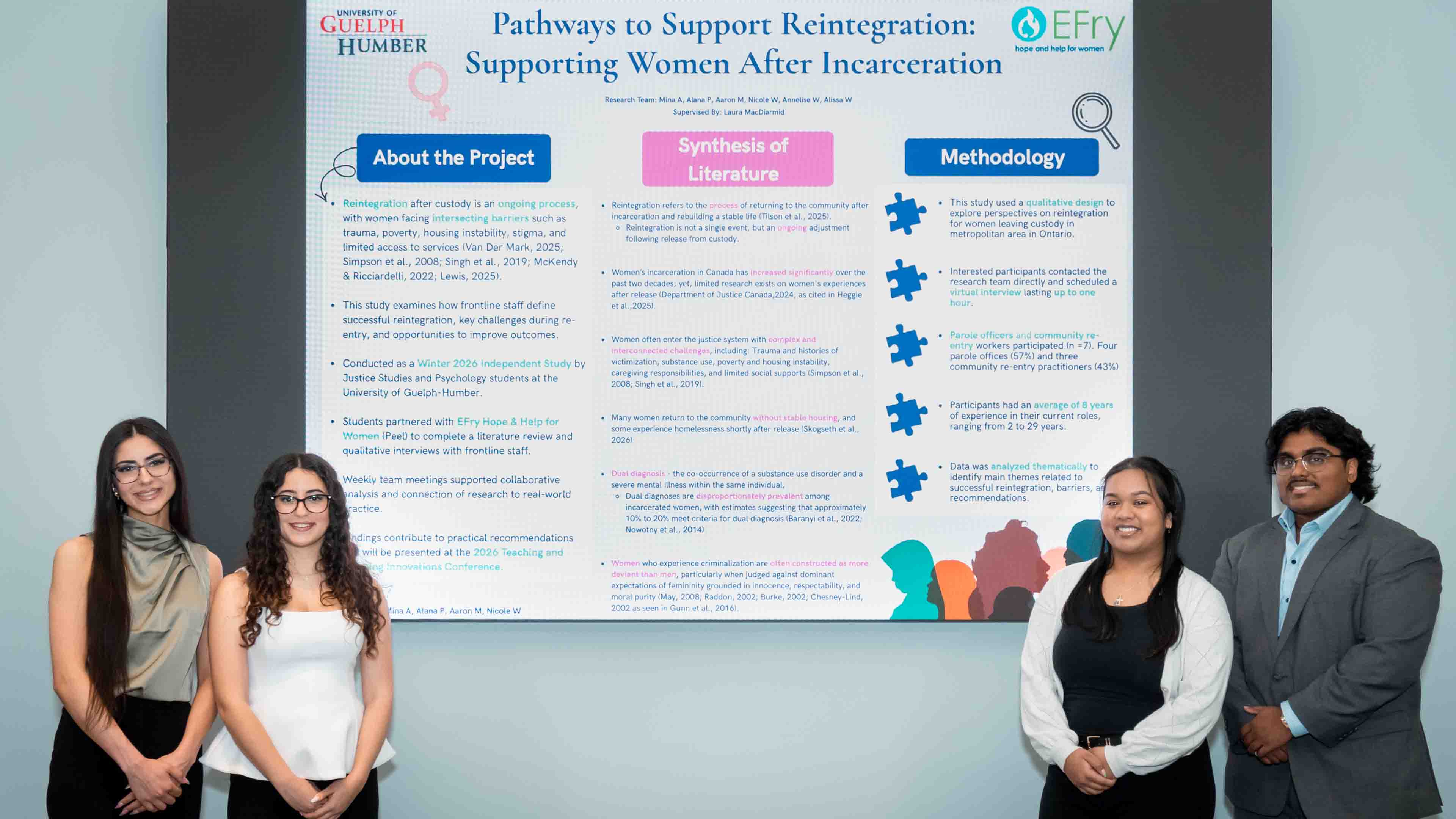 Four students stand in front of their research poster on a large screen